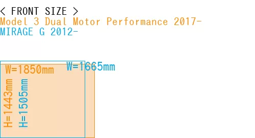 #Model 3 Dual Motor Performance 2017- + MIRAGE G 2012-